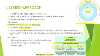 16 OPERATING SYSTEMS ARCHITECTURE AND VIRTUAL MACHINES IN OS [upl. by Brodench]