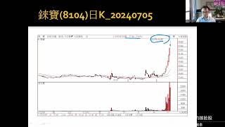 0707回顧7根漲停板的2349錸德老爸的嫁妝股 [upl. by Ridley]