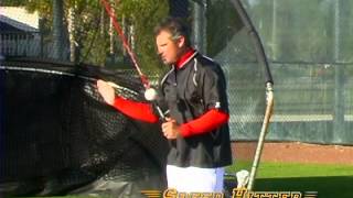 Speed Hitter Instructional Video [upl. by Namor973]