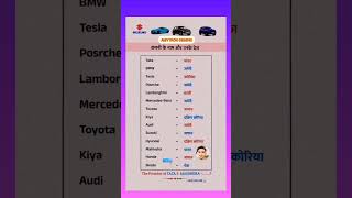 Company Ke Name Aor Unke desh important jankari top company name list important shortsvideo amy [upl. by Aiseneg]