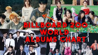 Is BTS No1 on Billboard 200 World Album Chart [upl. by Glad]