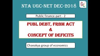 Public debt FRBM ACT amp Concept of deficits [upl. by Cis766]