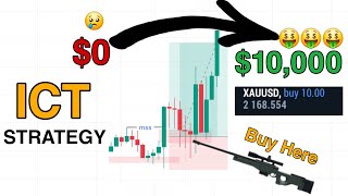 How to use the ICT strategy  Day trading analysis [upl. by Simeon435]