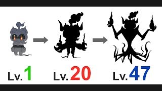 Marshadow Evolution  Future Pokemon Evolution 2018 [upl. by Eeliah]