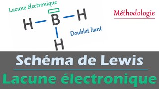 Schéma de Lewis  Lacune électronique  Physique  Chimie  Lycée [upl. by Shelah]