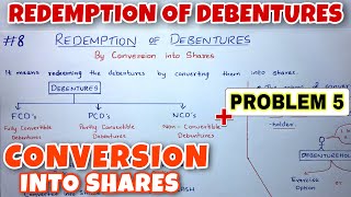 8 Redemption of Debentures  Conversion into Shares  Problem 5  By Saheb Academy  CA INTER [upl. by Ahsiemat]