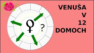 Venuša vo všetkých domoch horoskopu [upl. by Ailedamla]