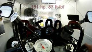 Turbo CBR 900 Dyno [upl. by Pitarys872]