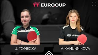 1110 Julia Tomecka 3  2 Vasylysa Kanunnikova 09092024  TT EuroCup Final Women Star [upl. by Ainniz334]