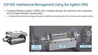 ICPMS Interference Management Using the Agilent Octopole Reaction System ORS [upl. by Ahsa536]