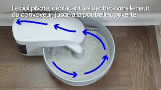 Boîte à litière automatique PetSafe® Simply Clean™  FR [upl. by Manvell226]