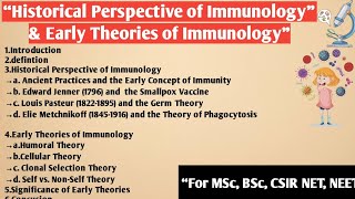 Historical Perspective of Immunology and Early Theories of Immunology [upl. by Landes277]