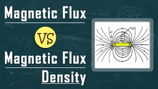 What is the Difference Between Magnetic Flux and Magnetic Flux Density  Magnetism  Physics [upl. by Landan]