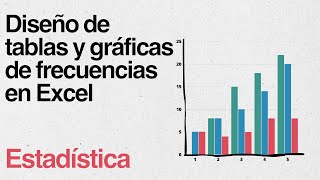 15 Diseño de Tablas gráficas y diagramas de frecuencias de estadística unidimensional con Excel [upl. by Melinda]