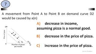 Economics quiz Questions and Answers Demand Supply and Market Equilibrium 1 [upl. by Joceline]