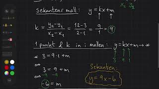 Hitta sambandet för en sekant amp tangent utan digitala hjälpmedel algebraisk metod [upl. by Gundry]