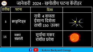 Ep 157  जानेवारी 2024 खगोलीय घटना कॅलेंडर  January 2024 Astronomical Events Calendar  Astronomy [upl. by Cirone]