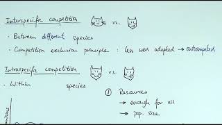 A2 Biology  Competition OCR A Chapter 242 [upl. by Mariquilla]