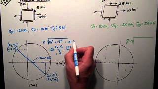 Mohrs Circle 2 examples [upl. by Hiamerej]