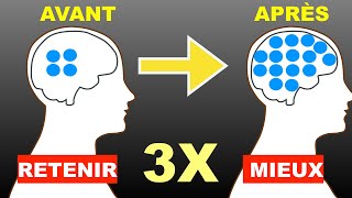 6 techniques MECONNUES pour MÉMORISER 3 fois plus vite et mieux retenir [upl. by Girardi]