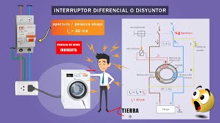 El Interruptor Diferencial o Disyuntor  Cómo funciona [upl. by Elamaj454]