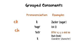 Verbs with Accusative AND Dative in German [upl. by Nim620]