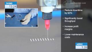 xQR41 MicroDot™ Needle Valve – Ease of Maintenance  Nordson EFD [upl. by Eisteb58]