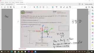 Sólidos 1 Práctica N°6 II Parcial Esfuerzo Cortante en Vigas [upl. by Heng]