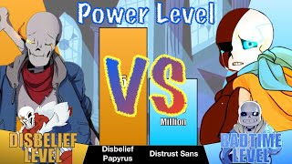 UnderTale Disbelief Papyrus vs UnderSwap Distrust Sans Power Level [upl. by Fidellia149]