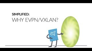 Simplified Why EVPNVXLAN [upl. by Trebreh]