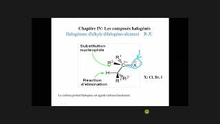 Sujet  Chapitre V les dérivés halogénés et les organomagnésiens [upl. by Eldredge]