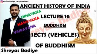 Sects of Buddhism  Ancient History of India [upl. by Stier498]