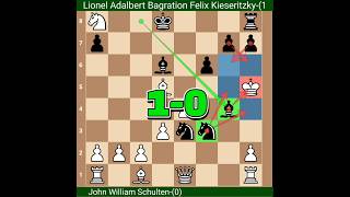 Hunted Down  J Schulten vs Kieseritzky 1850  Kings Gambit Accepted  chessclub0 youtubeshorts [upl. by Jose]