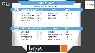 Sevenoaks Vine CC 1st XI v Leeds amp Broomfield CC 1st XI [upl. by Ellennaj]