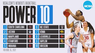 Womens basketball rankings South Carolina stays No 1 in Power 10 [upl. by Sierra]