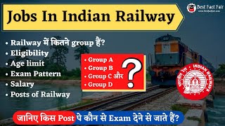 Railway Jobs in India  Railway Posts Salary Eligibility Selection Process  Types of Exam [upl. by Wileen734]