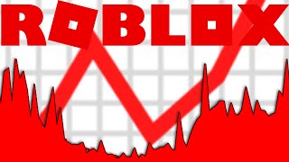 🔴Roblox Servers Are Down [upl. by Airdnassac]