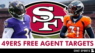 49ers Free Agent Targets After The NFL Draft San Francisco 49ers Rumors amp News [upl. by Yeldua]