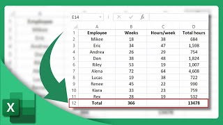 How to Make a Totaling Column Formula in Excel  Microsoft Excel Tutorial [upl. by Tdnarb]