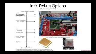 Arch4001 Intel Firmware Attack amp Defense 05 SPI Flash 04 Protection 09 Physical Attacks [upl. by Fulbright]