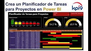 Gestión de proyectos con Microsoft Project  Power BI [upl. by Rairb]