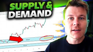 Supply and Demand Trading Strategy  Powerful and Simple [upl. by Ojoj]