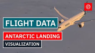 Visualization of Norse Atlantic Antarctic Landing [upl. by Floeter821]