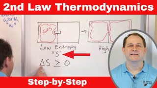 Entropy amp 2nd Law of Thermodynamics  Explained in Simple Terms [upl. by Haela]