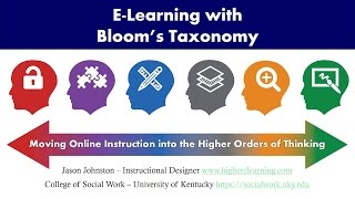 ELearning with Blooms Revised Taxonomy [upl. by Uyerta324]