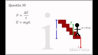 Ideia Física PAS UNB  Subprograma 2012  1ª etapa  Questão 38 [upl. by Annez]