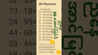 25ရက် ညနေ အောင်မြင်ပီနော် [upl. by Zuleika285]