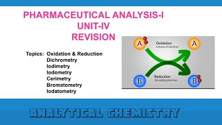 Pharmaceutical analysis unit IV Revision [upl. by Drofiar]