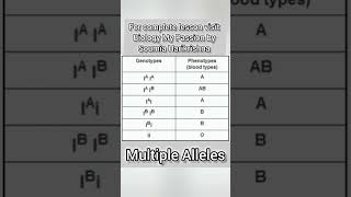 Multiple Alleles shortsfeed genetics neet [upl. by Calesta]