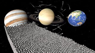 How Many Moons Does Each Planet Have  Planet Comparison [upl. by Adlesirk]